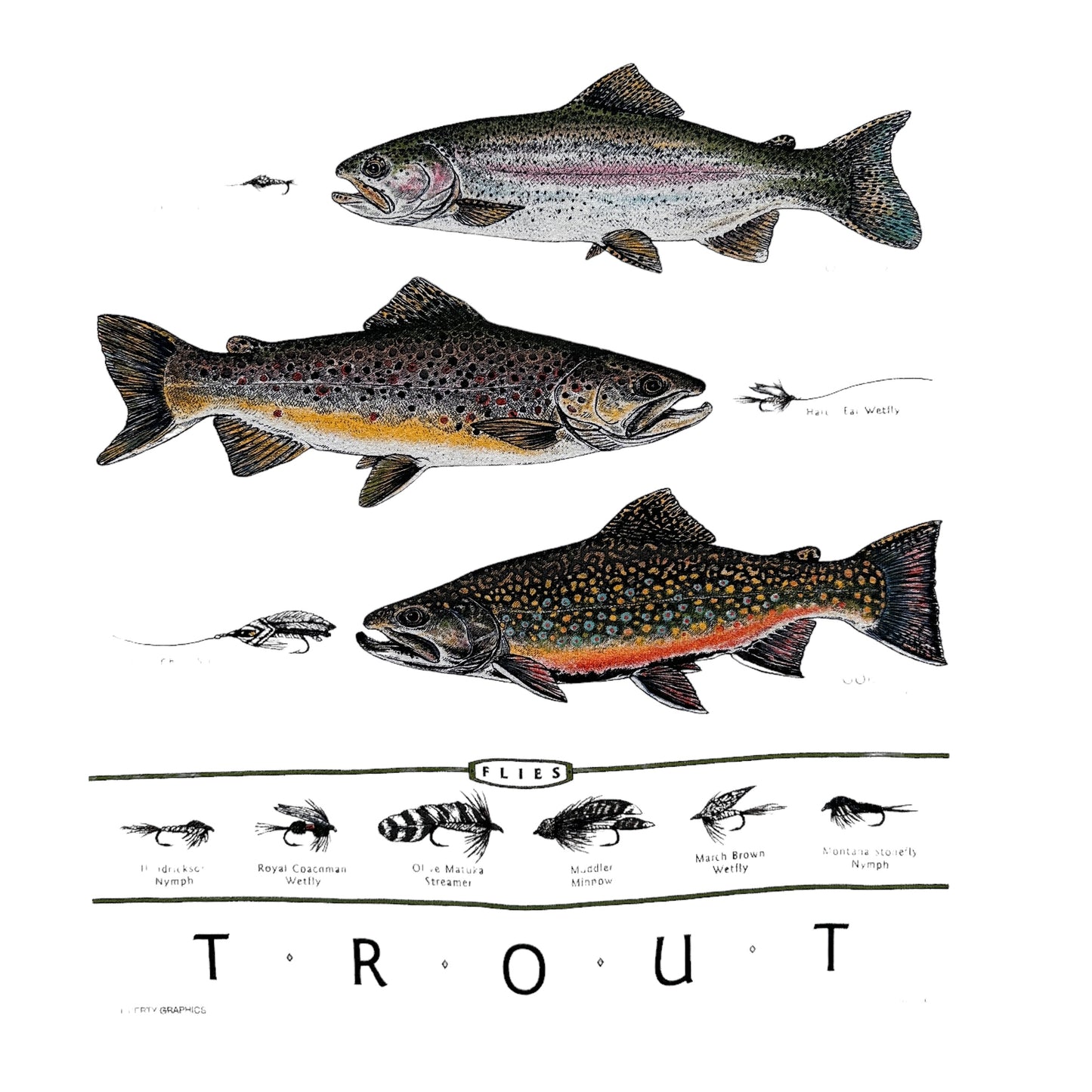 90s LL Bean trout tee XXL